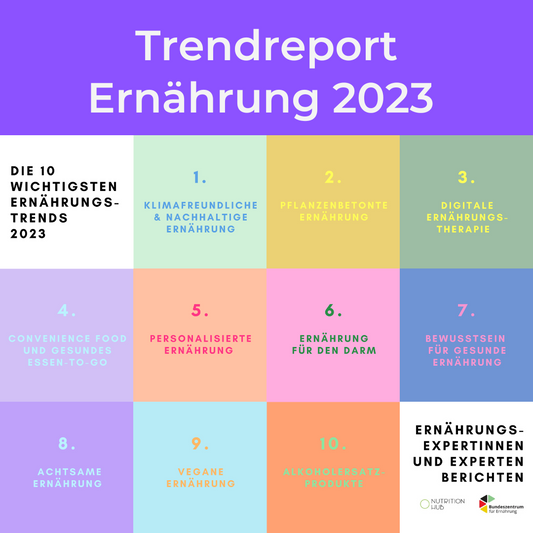 Trendreport Ernährung 2023 - Die Zukunft der Ernährung © Tabea Mathern - BLE